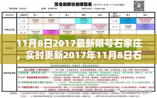 實(shí)時(shí)更新，2017年11月8日石家莊限號(hào)措施詳解