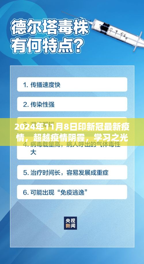 超越疫情陰霾，學(xué)習(xí)之光照亮未來，迎接勝利的曙光——2024年新冠疫情最新進(jìn)展報(bào)告