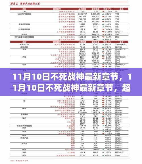 11月10日不死戰(zhàn)神最新章節(jié)，超越傳統(tǒng)，再讀價(jià)值解析