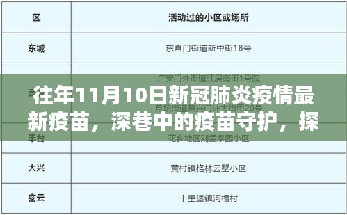 深巷中的疫苗奇跡，探尋新冠疫情下新冠疫苗的守護(hù)與進(jìn)展