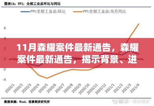 森耀案件最新進(jìn)展及影響揭秘，背景通告全解析