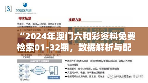 “2024年澳門六和彩資料免費(fèi)檢索01-32期，數(shù)據(jù)解析與配送版RGT921.63詳覽”