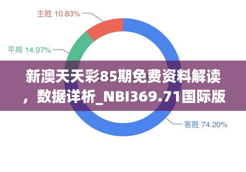 新澳天天彩85期免費(fèi)資料解讀，數(shù)據(jù)詳析_NBI369.71國(guó)際版