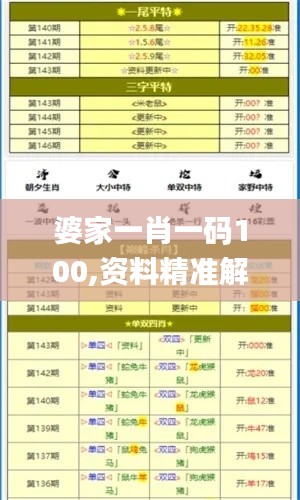 婆家一肖一碼100,資料精準(zhǔn)解析_四極CHZ311