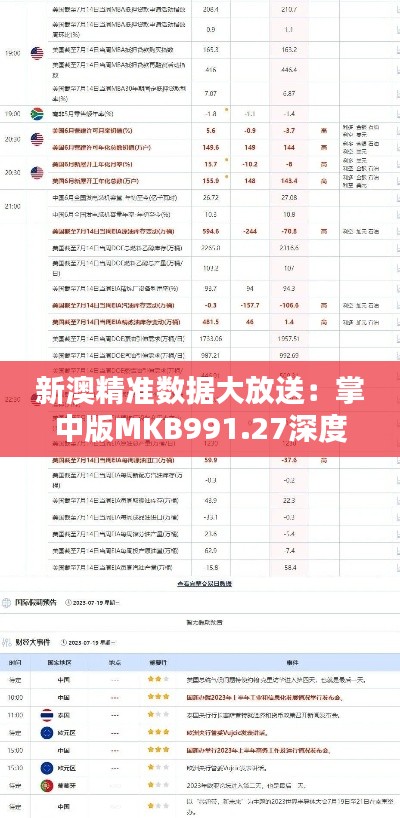 新澳精準數(shù)據(jù)大放送：掌中版MKB991.27深度解析