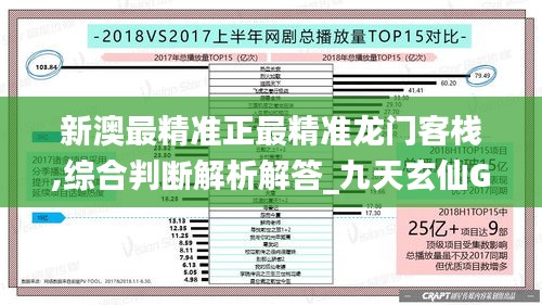 新澳最精準(zhǔn)正最精準(zhǔn)龍門(mén)客棧,綜合判斷解析解答_九天玄仙GQB222.51