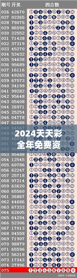 2024天天彩全年免費(fèi)資料解讀，編程版TWU613.29動(dòng)態(tài)詞解析