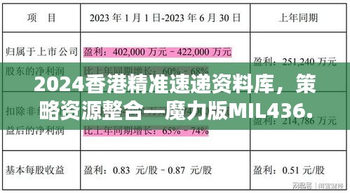 2024香港精準速遞資料庫，策略資源整合—魔力版MIL436.87