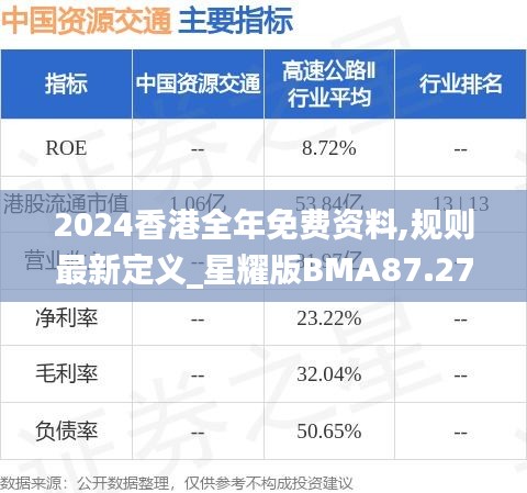 2024香港全年免費(fèi)資料,規(guī)則最新定義_星耀版BMA87.27