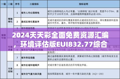 2024天天彩全面免費(fèi)資源匯編，環(huán)境評(píng)估版EUI832.77綜合評(píng)價(jià)準(zhǔn)則