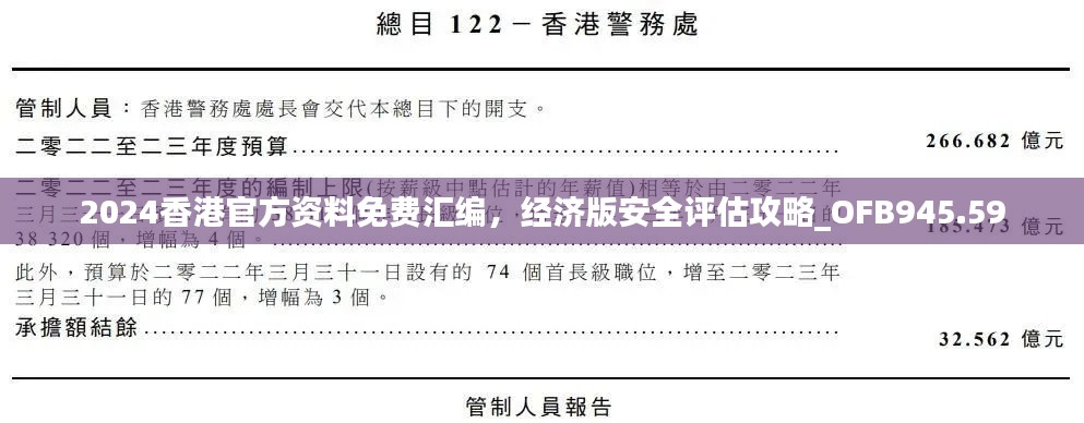 2024香港官方資料免費匯編，經濟版安全評估攻略_OFB945.59