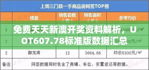 免費天天新澳開獎資料解析，UOT607.78標準版數(shù)據(jù)匯總