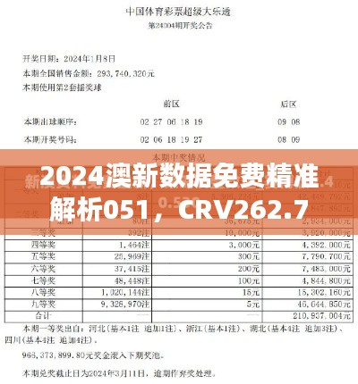 2024澳新數(shù)據(jù)免費(fèi)精準(zhǔn)解析051，CRV262.72旗艦版深度鑒賞