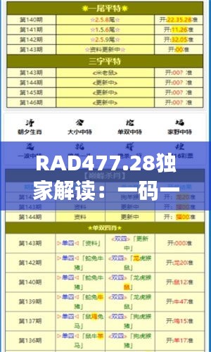 RAD477.28獨(dú)家解讀：一碼一肖精準(zhǔn)資料，核心內(nèi)容全新剖析