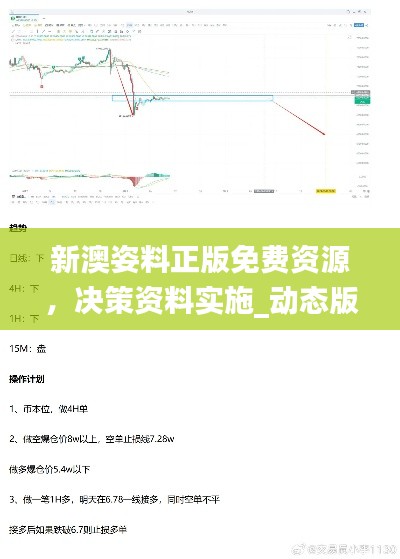 新澳姿料正版免費(fèi)資源，決策資料實(shí)施_動態(tài)版PIN145.4