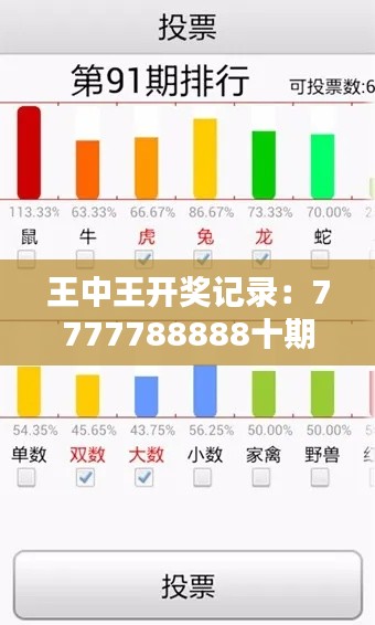 王中王開獎記錄：7777788888十期，家庭版GYU54.06安全解析策略