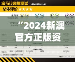 “2024新澳官方正版資料免費分享，安全評估策略更新版VAD471.82”