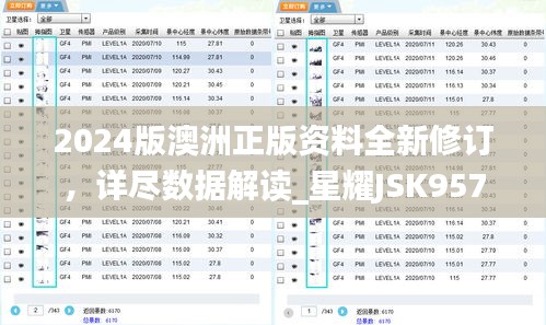 2024版澳洲正版資料全新修訂，詳盡數(shù)據(jù)解讀_星耀JSK957.92系列