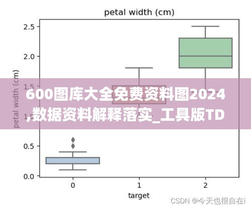 600圖庫大全免費資料圖2024,數(shù)據(jù)資料解釋落實_工具版TDV353.14