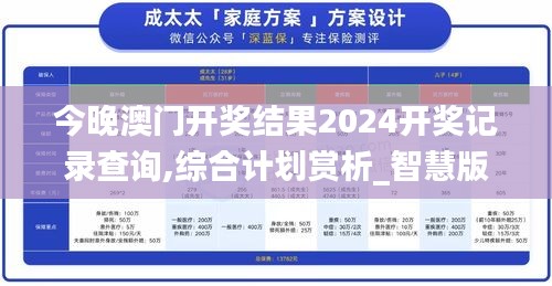 今晚澳門開獎結(jié)果2024開獎記錄查詢,綜合計劃賞析_智慧版ZXP450.22