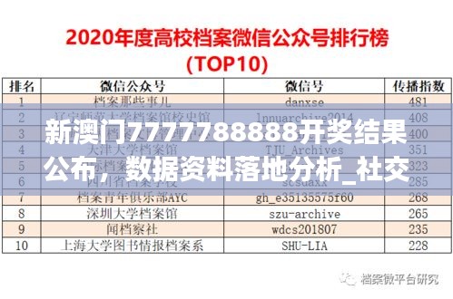 新澳門7777788888開獎結(jié)果公布，數(shù)據(jù)資料落地分析_社交版WQX297.25