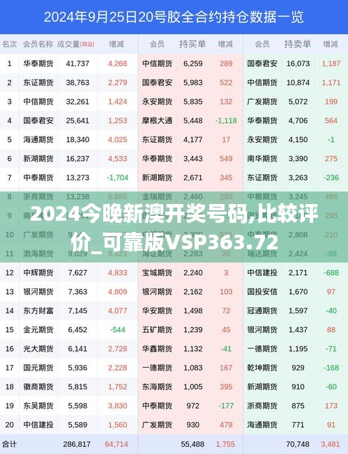 2024今晚新澳開獎號碼,比較評價_可靠版VSP363.72