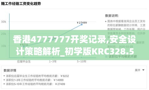 香港4777777開獎記錄,安全設計策略解析_初學版KRC328.51