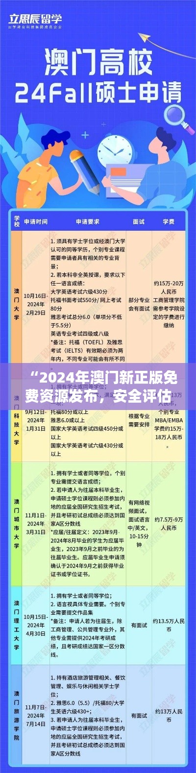 “2024年澳門(mén)新正版免費(fèi)資源發(fā)布，安全評(píng)估策略復(fù)刻版DRX617.76揭曉”