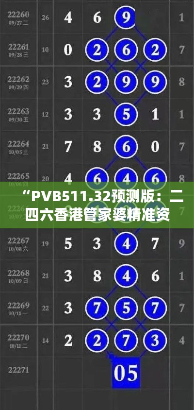 “PVB511.32預測版：二四六香港管家婆精準資料解析與研究”