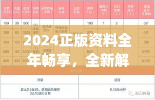 2024正版資料全年暢享，全新解析定義_極速版XJC151.42特供