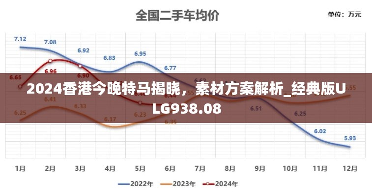 2024香港今晚特馬揭曉，素材方案解析_經(jīng)典版ULG938.08