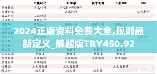 2024正版資料免費大全,規(guī)則最新定義_解題版TRY450.92