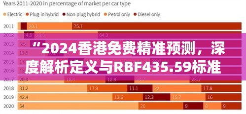 “2024香港免費(fèi)精準(zhǔn)預(yù)測(cè)，深度解析定義與RBF435.59標(biāo)準(zhǔn)版”