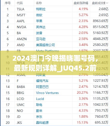 2024澳門今晚揭曉哪號(hào)碼，最新規(guī)則詳解_JUQ45.2前瞻