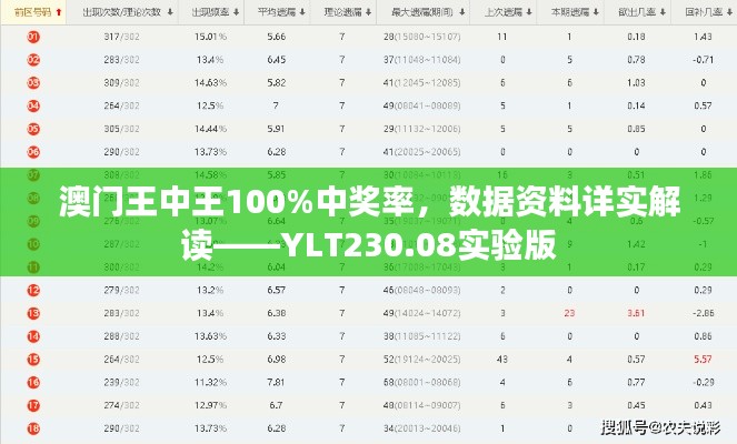 澳門王中王100%中獎率，數(shù)據(jù)資料詳實解讀——YLT230.08實驗版