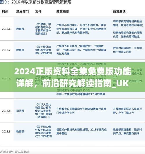 2024正版資料全集免費(fèi)版功能詳解，前沿研究解讀指南_UKN152.27個(gè)人版