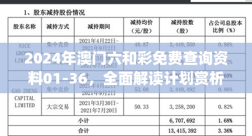 2024年澳門六和彩免費查詢資料01-36，全面解讀計劃賞析及編程挑戰(zhàn)UOJ102.82攻略