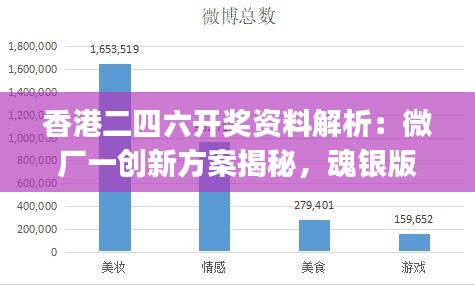 香港二四六開獎資料解析：微廠一創(chuàng)新方案揭秘，魂銀版JRG943.94深度解讀