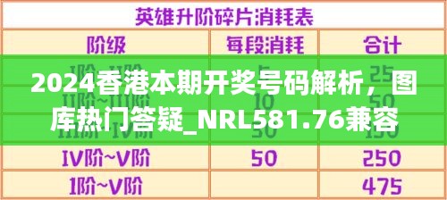 2024香港本期開獎(jiǎng)號(hào)碼解析，圖庫(kù)熱門答疑_NRL581.76兼容版