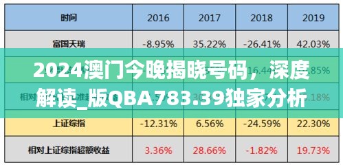 2024澳門(mén)今晚揭曉號(hào)碼，深度解讀_版QBA783.39獨(dú)家分析