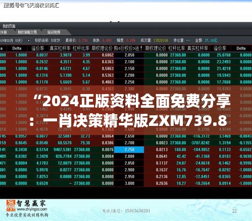 “2024正版資料全面免費(fèi)分享：一肖決策精華版ZXM739.85強(qiáng)化版”