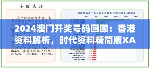 2024澳門開獎(jiǎng)號(hào)碼回顧：香港資料解析，時(shí)代資料精簡版XAK996.2