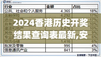 2024香港歷史開(kāi)獎(jiǎng)結(jié)果查詢表最新,安全解析方案_五行變VRP337.78