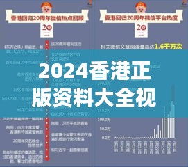 2024香港正版資料大全視頻解析，數(shù)據(jù)資料解讀及SXM97.75國際版介紹