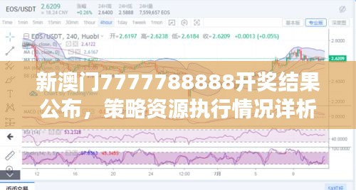 新澳門7777788888開獎結(jié)果公布，策略資源執(zhí)行情況詳析YVG425.07泄露