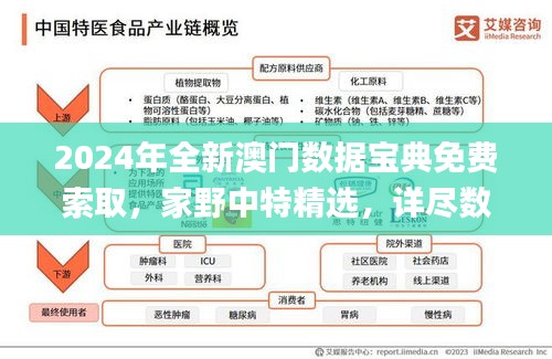 2024年全新澳門數(shù)據(jù)寶典免費(fèi)索取，家野中特精選，詳盡數(shù)據(jù)解讀_珍稀版YNW402.67