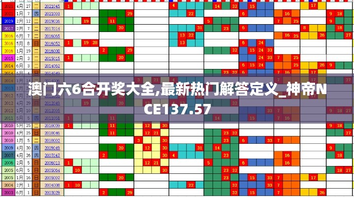 澳門六6合開獎(jiǎng)大全,最新熱門解答定義_神帝NCE137.57