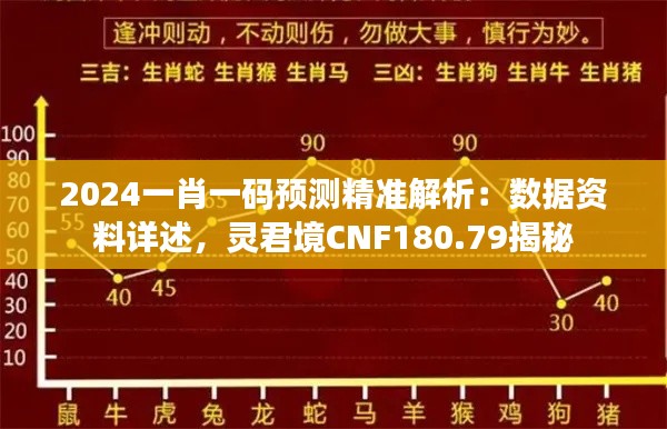 2024一肖一碼預測精準解析：數(shù)據資料詳述，靈君境CNF180.79揭秘