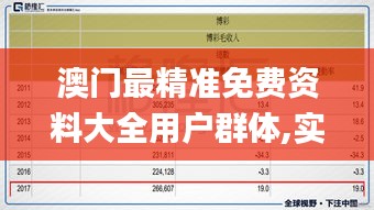 澳門最精準免費資料大全用戶群體,實際指標_JGI417.6可靠版