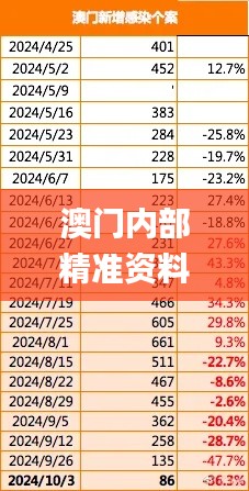 澳門內(nèi)部精準(zhǔn)資料免費可靠嗎？儀器儀表_造化境FSW284.2